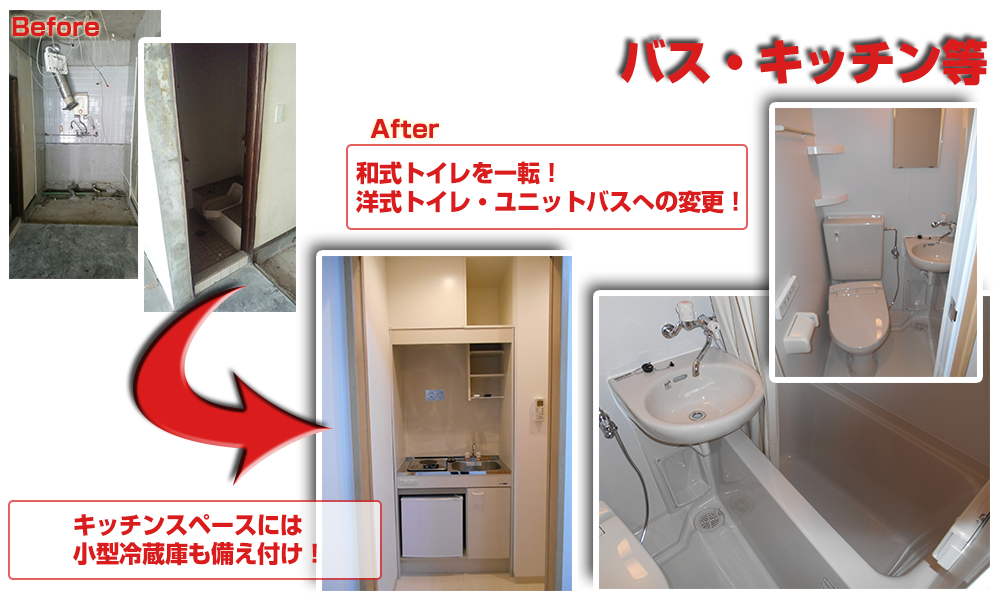 リノベーション