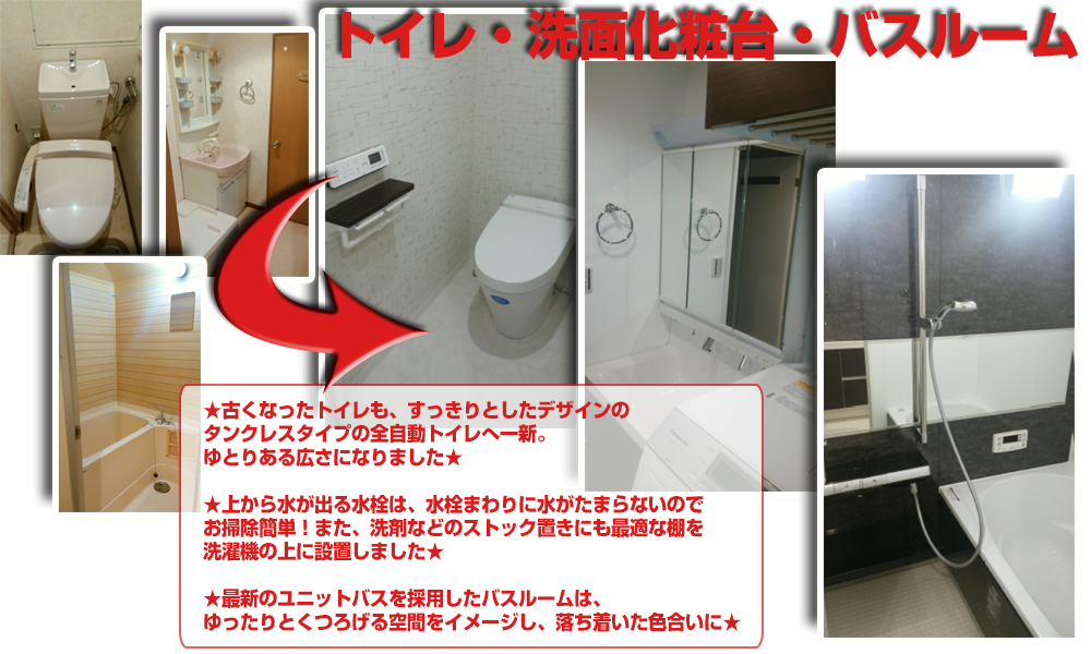 リノベーション