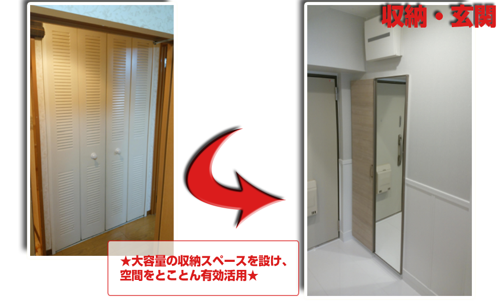 リノベーション